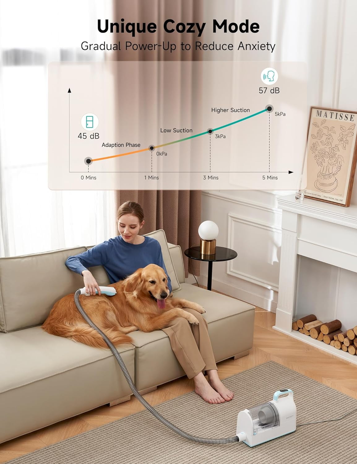 2-in-1 Pet Grooming Vacuum Kit